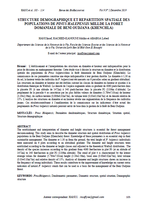 Image de la page couverture